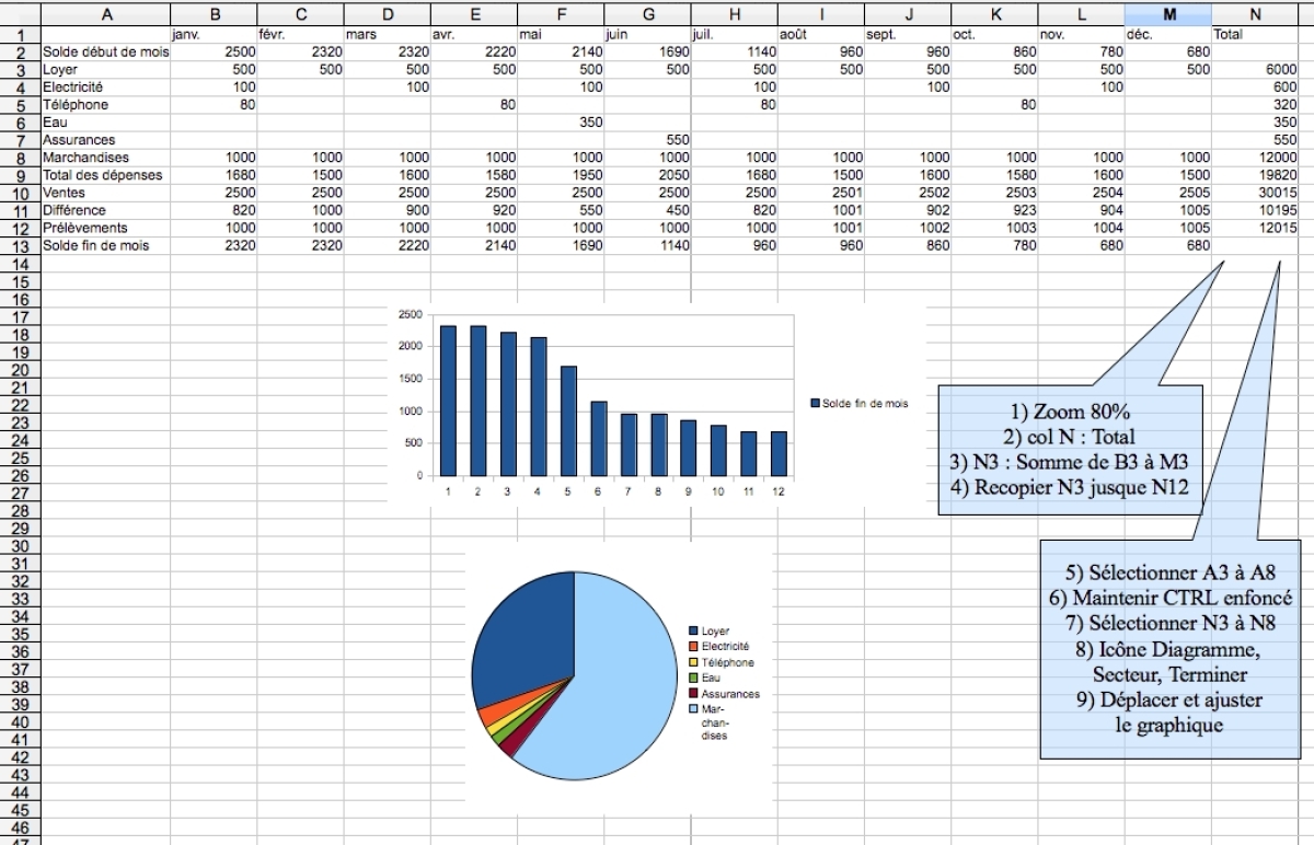 Module 3 Bureautique : Excel-Calc (Bases) - Exercice : 6 Plan De ...